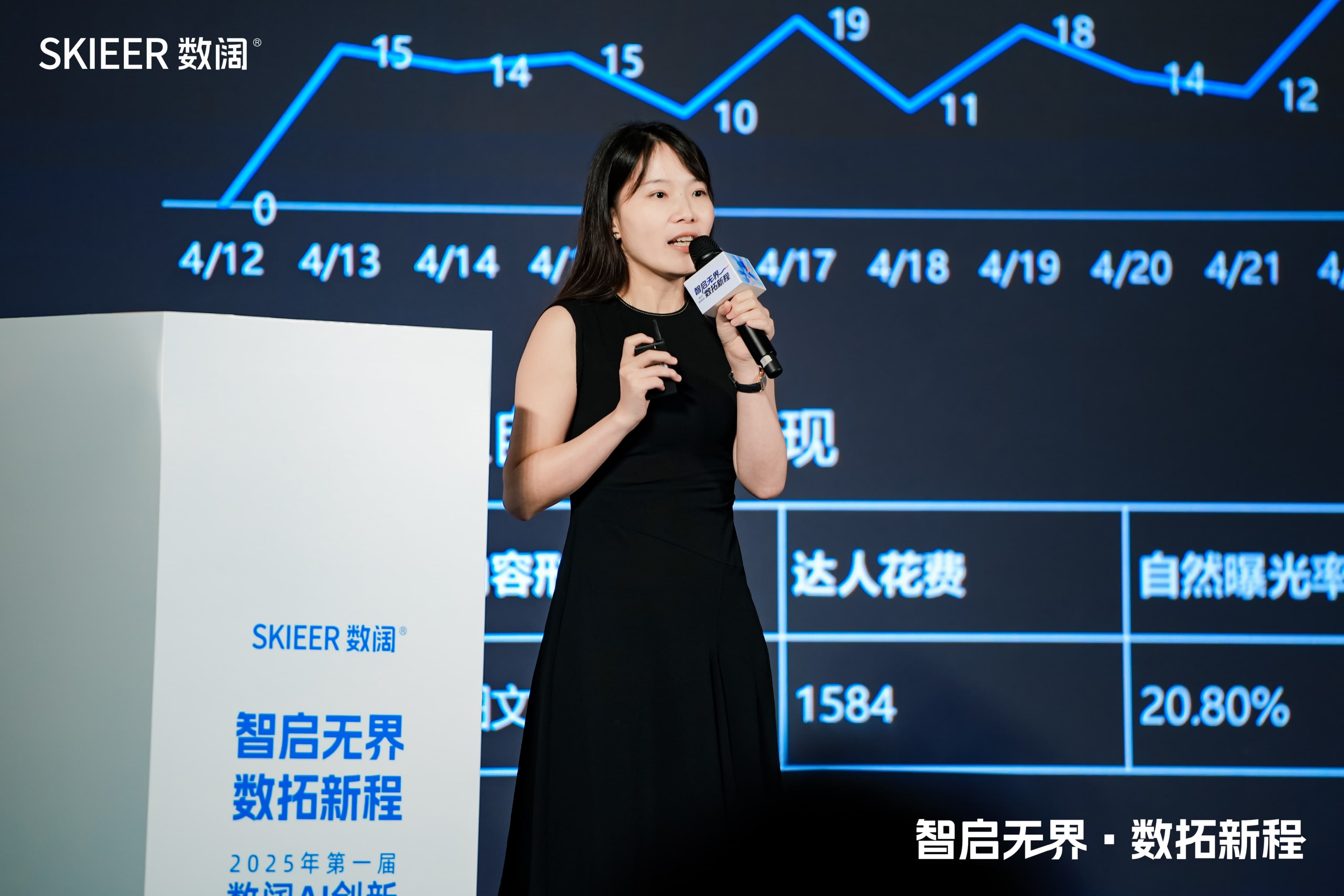 2025 数阔用户大会回顾 13